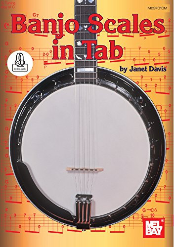 Banjo Scales in Tab (English Edition)