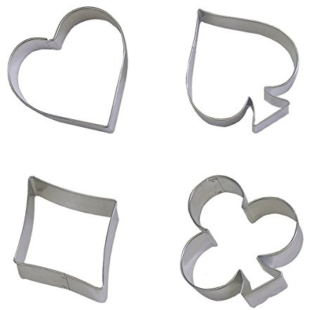LC-Trading 2Pcs/Set Mickie or Minnie Mouse Shape Fondant Cake Cookie Cutter Decorating Sugarcraft Fondant Bakeware Tools