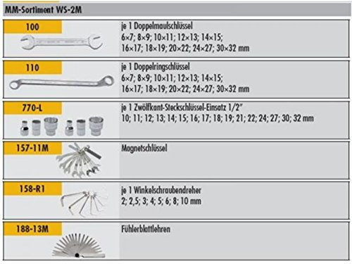 Werkzeugsortiment - WS-2M 100-teilig metrische Werkzeuge MM