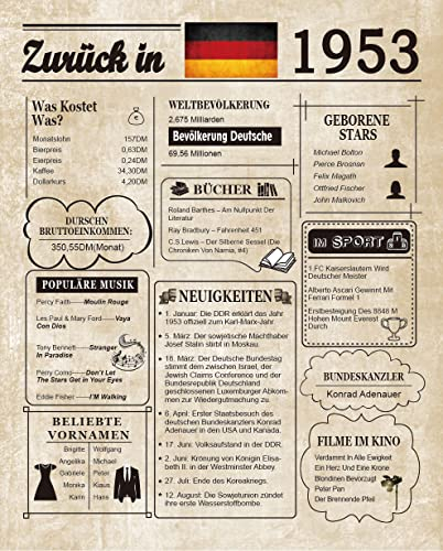Woaipati Zurück in 1953 Geburtstag Poster, Dekoration zum 70., edle Vintage-Tischdekoration, tolles Geschenk für 70-jährige Frau Mann