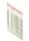 HAND® Non Sharpening Tailor White Magic Auto-Fading Iron off Pencil for Cloth, Leather Etc - Pack of 12