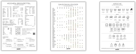 Listenwissen 3er-Set Poster für die Küche: Saisonkalender für Obst & Gemüse, Küchen-Spickzettel & Waschsymbole –Küchenhilfe & Haushalts-Organizer, Deko, Küchen-Poster - A3 ohne Rahmen