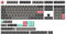 Ranked Set di tasti vuoti premium | PBT spesso 1,4 mm | profilo Cherry per tastiera meccanica (pugnale, 139 tasti)