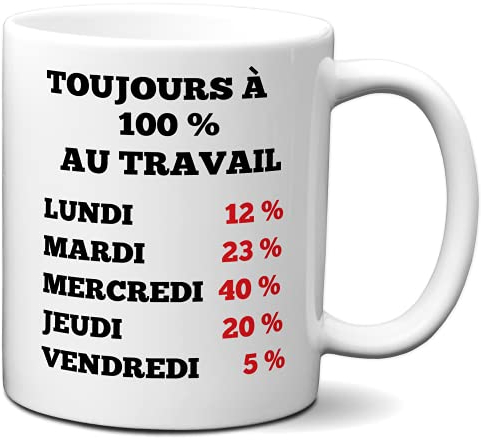 L'Esprit Des Anges Tasse-Mug Collègue Humour -Toujours à 100% au Travail - Idée Cadeau Patron Travail Job Départ