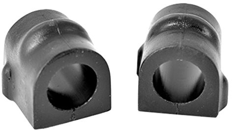 Powerflex PFF80-303-22BLK Bushes
