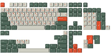 DROP + Nephlock GMK Kaiju Custom Keycap Set - Doubleshot Profile Cherry-MX Style Stems & Layouts: 60%, 65%, 75%, TKL, WKL, CP, 1800, HHKB Mechanical Keyboards (Base Kit)