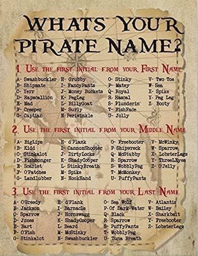 What is Your Pirate Name Poster Metal Tin Signs 8x12 Inch Tin Sign Poster Metal