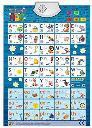 rukauf Audio-Plakat Sprechendes ABC Englisch/Lernspielplakat/Game Poster