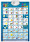 rukauf Audio-Plakat Sprechendes ABC Englisch/Lernspielplakat/Game Poster