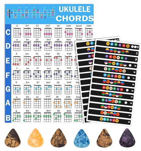 Gitarren Noten Aufkleber, Gitarren-Griffbrett-Aufkleber, Gitarrengriffbrett, Farbige Noten Gitarre Zubehör 6 Saiten für Akustikgitarre Anfänger (2 x Aufkleber + 1 x Akkordkarte + 6 x Plektren)