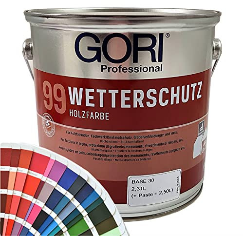 Gori 99 Wetterschutz Holzfarbe Sonderfarbtöne (2,50Liter, RAL7012 Basalt Grau)
