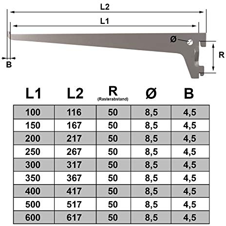 PRIOstahl Wandregal Regalträger Weiß 10er Set - 600mm Regalhalter 1-reihig Schwerlast Halterung - Wandschienen Regal System Aufbewahrung Ordnung Zuhause