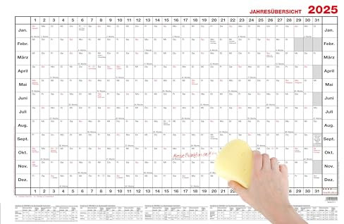 Güss Jahresübersicht A2 mit Beschichtung