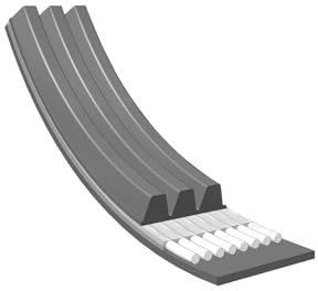 Meyle 050 003 0630 V-Ribbed Belts