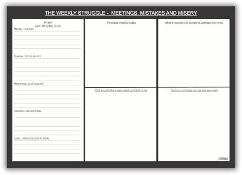 ALLTRADE A3 Weekly Planner Desk Pad 120gsm FSC® paper with To Do List. Tear-Off A3 paper MADE IN BRITAIN® Jotter for Home Office Study Planner Daily Organiser for Work Schedules or Doodle Great Gift