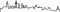 Samunshi® Hamburg Skyline Wandtattoo Silhouette schwarz