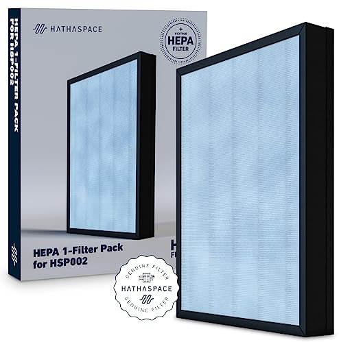 TIANXIAWUDI Certified Medical Grade HSP002 Smart True HEPA Air Purifier 2.0 Replacement Filter