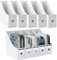 Shodiffy Porte Revues A4 en Papier Kraft, 10 Pièce 9 CM Solide Porte-Revues Boîte de Rangement de Documents de Papeterie pour Magazines Avec Étiquettes Blanc