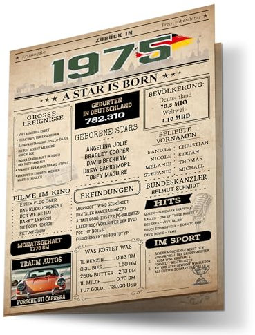 FORYOU24 Geburtstagskarte zum 50 Geburtstag Mann und Frau – Geburtstagsgeschenk für Männer – 1975 Karte im Design Vintage Zeitung aus 1975 – Tolles Geschenk für Männer und Frauen zum 50. Geburtstag