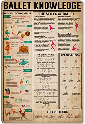 Boxing Knowledge Metallblechschild, Retro-Eisenmalerei, Poster, Barschild, Menschenhöhle, Wanddekoration, Metallschild für Bar, Café, Club, 20,3 x 30,5 cm