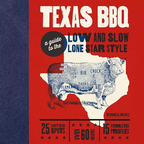 Texas BBQ: The Art of Low and Slow