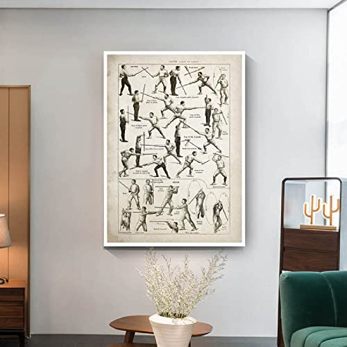 DFRES Jiu Jitsu Poster & Kunstdrucke Cane Stick Baton Kampftechnik Diagramm Leinwand GemäLde Vintage Wand Bilder Sportraum Home Gym Deko 50x70cmx1 No Frame