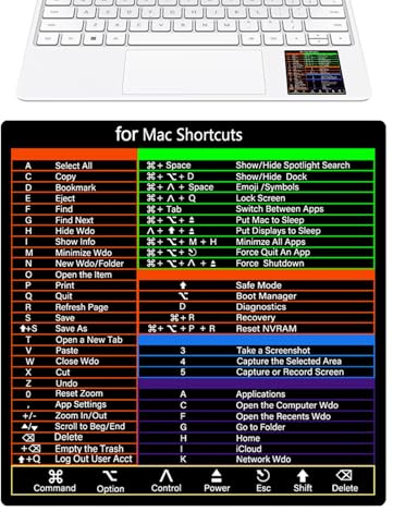 Kurzanleitung Für Word/ - Aufkleber Für Laptop-Tastaturkürzel, Schmutzfrei, Selbstklebend, Für Jeden PC-Laptop | Laptop-Shortcut-Aufkleber Laptop-Shortcut-Aufkleber Laptop-Shortcut-Aufkleber