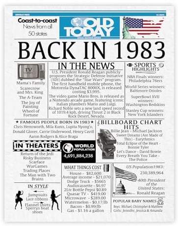 Poster zum 41. Geburtstag, ungerahmt – Zurück in 1983 Zeitung – Happy 41st Birthday Geschenke für Männer und Frauen, Vintage Retro Born in 1983, 20,3 x 25,4 cm, 40,3 x 25,4 cm, vierzig-einundvierzig