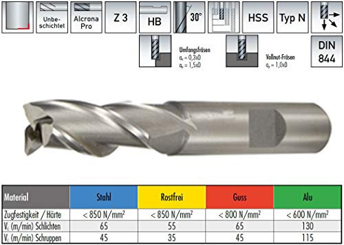 Rotwerk HSS-Universal Schaftfräser, 3-schneidig, mittel, 19,0 mm