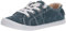 Roxy Damen Rory Flacher Slipper, Blaugrün/EIN Hauch von Paradies (Trace of Paradise), 41 EU