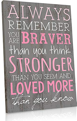 Panther Print, Canvas Wall Art, Inspirational and Motivational Picture Prints, You Are Braver Than You Think, Print for Special Occasions, 18x12 Inch for Bedroom
