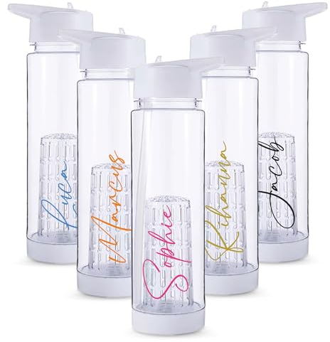 Personalised Dinosaur Water Bottle for Kids – 600ml BPA-Free Plastic Bottle with Flip Straw Lid – Custom Name – Lightweight & Leakproof – Ideal for School, Sports, Hiking, Travel