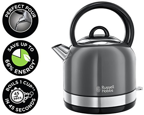 New Russell Hobbs Oslo Grey Kettle