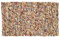 Jute & Co. Teppich Mehrfarbig mit weichen Wollfilzkugeln 90x150