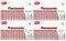 PANASONIC Confezione da 4 blister da 12 batterie Red Zinco-Carbon AA LR06-1,5 V