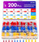 ANVINKU - 200 capicorda ad anello, 0,5 – 6,0 mm², set di capicorda ad anello M4/M5/M6/M8, connettori a compressione parzialmente isolati, occhielli ad anello per garage, ricambi auto