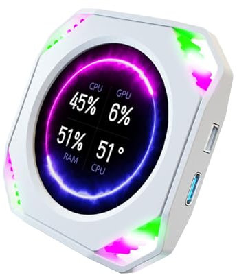 YUGSHNKFC USB Power Round PC Monitor 2.1In Display GPU CPU Temperature Trackings Compactly Design For Computer Builds Water Cooling Display