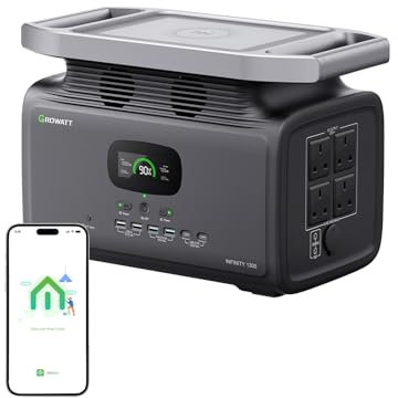 GROWATT Portable Power Station 1382Wh: Infinity 1300 Solar Generator with Lifepo4 Battery 1800W AC Output, 1.8H Full Charge Generators for Camping, Home, Emergency Backup,Power Outages