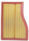 Rufutle Filtro Abitacolo per Mercedes Benz Classe B W247 2019, Filtro Aria abitacolo Filtro Olio A2478301702/A2820940004/A2811800201