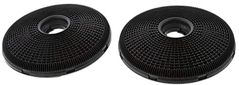 Aktivkohlefilter 33004896, ECFBLL01 kompatibel mit / Ersatzteil für AEG Electrolux Dunstabzugshaube