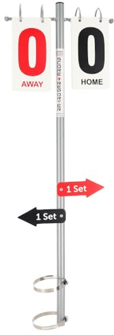 Gamma CSPPR00 Scor-Post® Pro