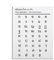 Leinwandbild Wandkunst mit thailändischem Alphabet Poster Wandkunst Thai-Lernbild Drucke Wandkunst für Thai-Geschenk als Dekoration für Zuhause und Büro 50x70cm ungerahmt
