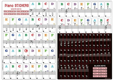 TTETTZ Klaviertastatur Aufkleber, Tragbare Klaviertastatur Buchstaben, Klavier Lernen für Kinder
