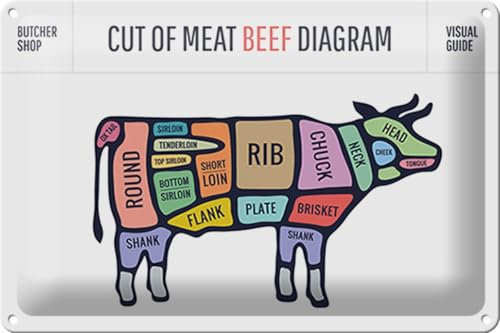 Schild Blech -Made in Germany- Metzgerei 30x20cm Kuh Cut of meat beef diagram Metall Deko Blechschild