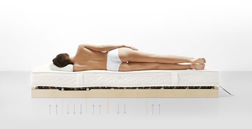 4betterdays.com NATURlich leben! 90x200 Lattenrost inkl. Matratze & Topper - Naturlatex Matratze - HygienePlus Topper - Matratze 90cm x 200cm - Verstellbarer Lattenrost