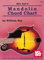 Mel Bay Mandolin Chord Chart by William Bay (1998-03-01)