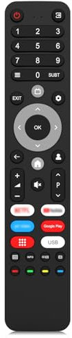 FOXRMT Mando para Chiq-Smart-TV, Universal Mando a Distancia Changhong para Todos los Original Mando Chiq Changhong Televisión(No Requiere configuración)