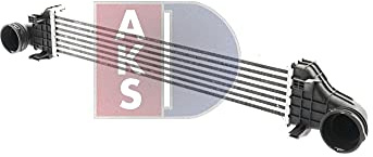 AKS DASIS 127000N Motorräume