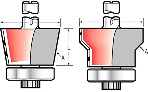 Makita P-56138 Chamfered Trimmers with Bearings TCT