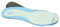HAIX Insole PerfectFit Safety Perfekte Passform auf einen Blick - Komfortable Einlegesohle von HAIX. 43